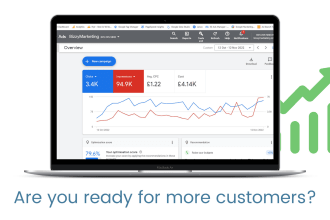 set up an optimized google ads display campaign