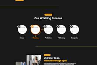 create a high quality web template in PSD, xd, or figma