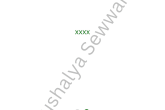 prepare your professional software documentation srs, uml diagrams, wireframes