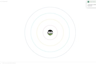 be your customer support online eu and US working our time