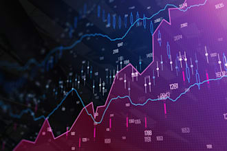 develop mt4, mt5 ea and indicators