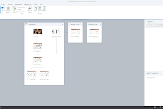 create elearning content for you