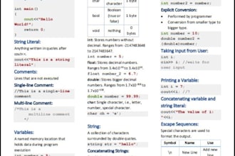 write computer science, software engineering articles