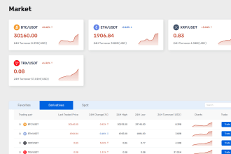 crypto trading website spot and p2p