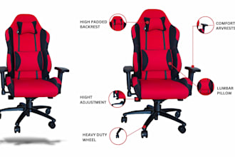 design amazon listing images, product infographic photos for bol and ecommerce
