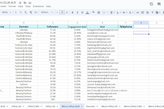 do influencers research and list building