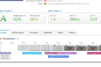 increase wordpress website speed like rocket and optimize all its plugins