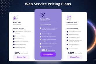 develop custom bubble and adalo web apps