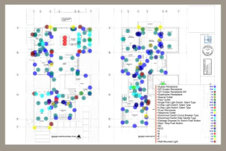 do cost estimation and material take off for mep