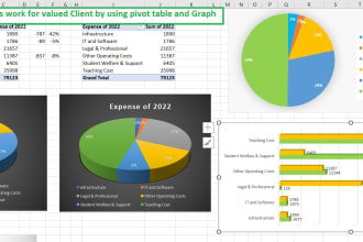 do data cleaning, formatting, splitting, merging, sorting