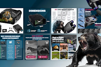 design amazon product images for listings, enhanced brand content ebc