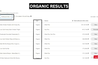 manage your pinterest account and increase outbound clicks with seo pin design