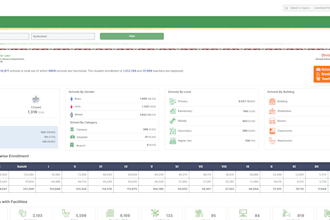 customize frappe erpnext build apis and custom modules