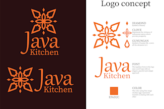 stylish, impactful and meaningful business logo design