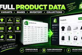 bulk upload products to shopify using CSV with variants