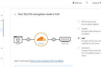 setup cloudflare and server administrator expert