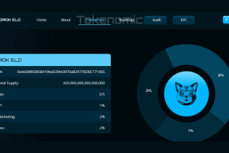 create you a converting token website