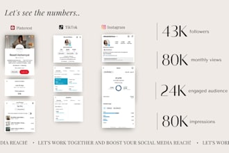 create 100 eye catching pinterest pins