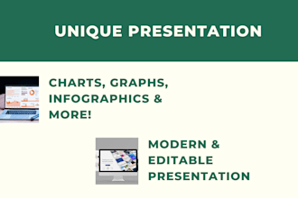 design or redesign powerpoint presentation