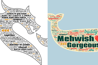 create word cloud of your loved one and dynamic brand typography