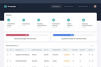 design complex dashboard web ui ux