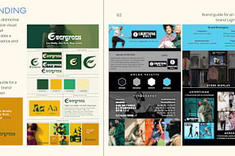 upgrade your etsy and amazon store with graphic design