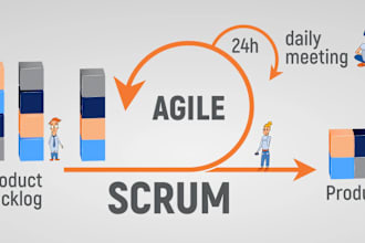 be your product owner, project manager or scrum master
