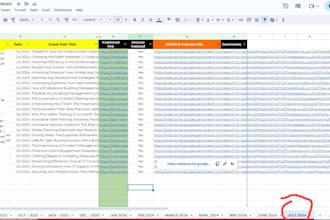 do guest posts on organic traffic sites with high da, pa with serp indexing