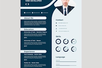 elevate your career with tailored resumes for ceos, cfos, and executive roles