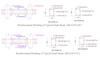 do civil and structural engineering drawing, steel, concrete