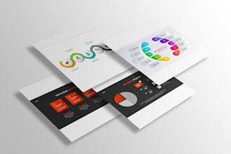 design business powerpoint , infographic, presentation and pitch deck des