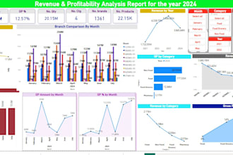 create professional power bi dashboard reports