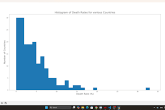 machine learning with python