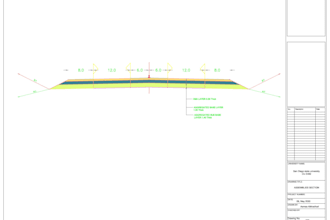 create topography maps, road design in civil 3d and autocad