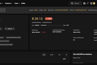 build defi exchange website,pancakeswap fork nft website,dex website,balancer