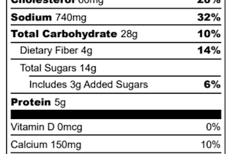 make fda compliant nutrition label for your recipe