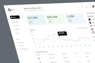 multi vendor ecommerce marketplace, multi vendor  wordpress