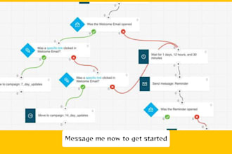 create, automate email campaigns with zoho campaigns, CRM, landing pages, forms