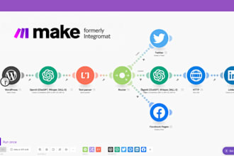create automation scenarios make com formerly integromat