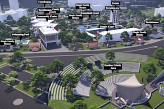 create visualizations for master plan, site plan, or landscaping for real estate