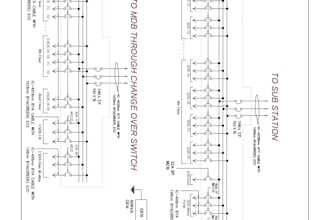 design electrical engineering services for buildings