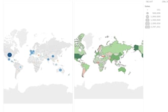create a power bi or tableau dashboard for data visualization