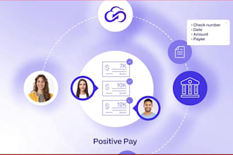 create saas animation explainer video, software explainer, saas video