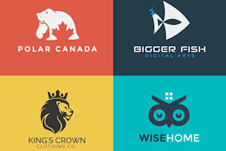 optimize your full channel art and youtube banner logo