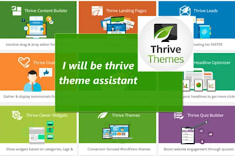 build thrive architect website, funnelkit, cartflows, wp funnel, thrive themes
