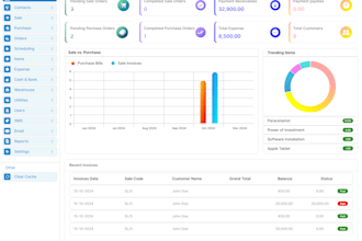 develop pos, billing and inventory management system with gst and CRM