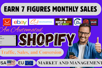 do etsy promotion,etsy SEO and etsy marketing to increase etsy traffic and sales