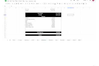 manage real estate projects, construction costs, and financial accounts