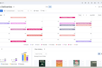 build monday com CRM and project management systems