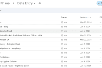 data entry services and digital marketing solutions